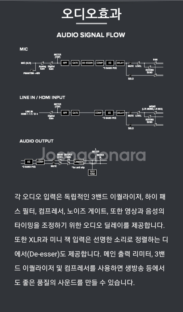 롤랜드 V-1HD PLUS HD비디오스위처--7