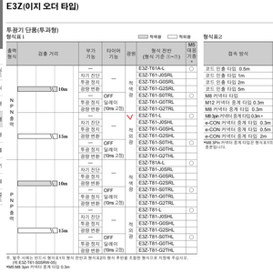 OMRON E3Z-T61 2M 앰프 내장형 광전센서