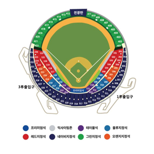 kbo 플레이오프 4차전 lg vs 삼성