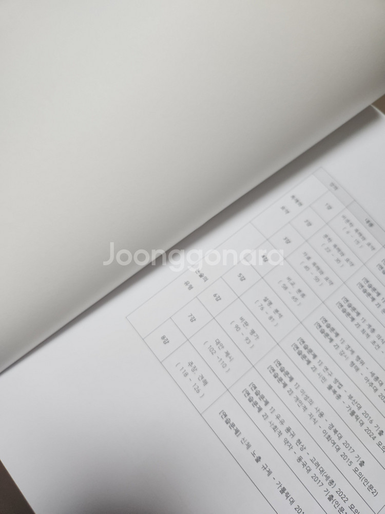 2025 메가스터디 박기호 인문논술 기초와 유--1