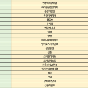 10/20 아이콘매치 1등석 A 티켓 (1인2매)