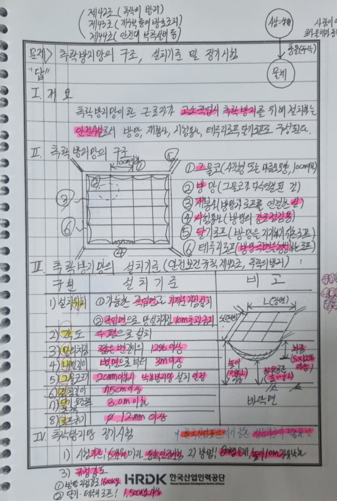 건설안전기술사 서브노트(용어,서술)팝니다 이미지