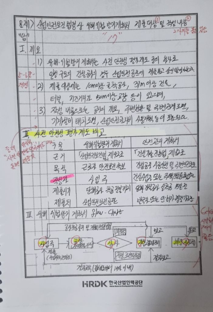 건설안전기술사 서브노트(용어,서술)팝니다 이미지