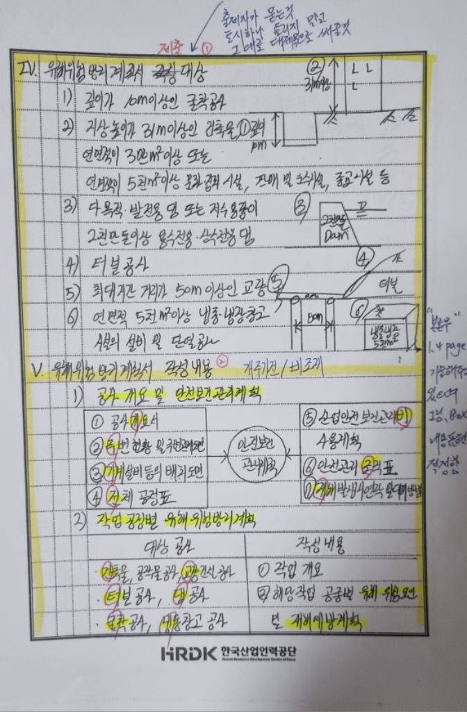 건설안전기술사 서브노트(용어,서술)팝니다 이미지