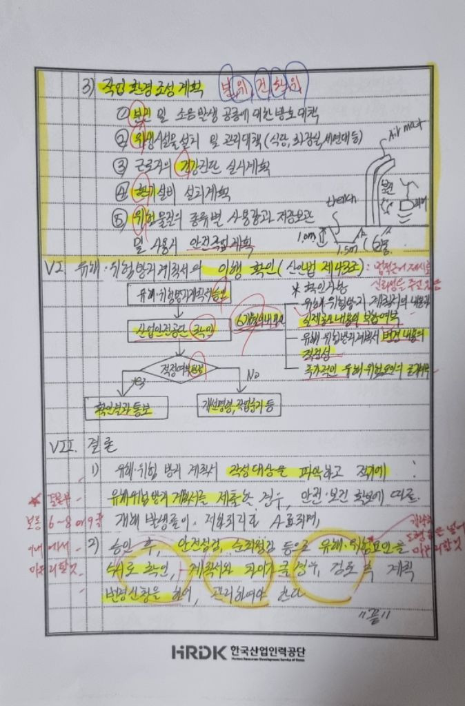건설안전기술사 서브노트(용어,서술)팝니다 이미지