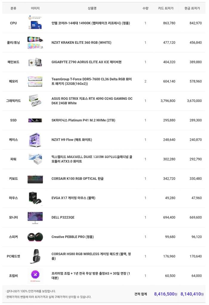 인텔 i9-14900K/RTX4090 워크스테이션--6