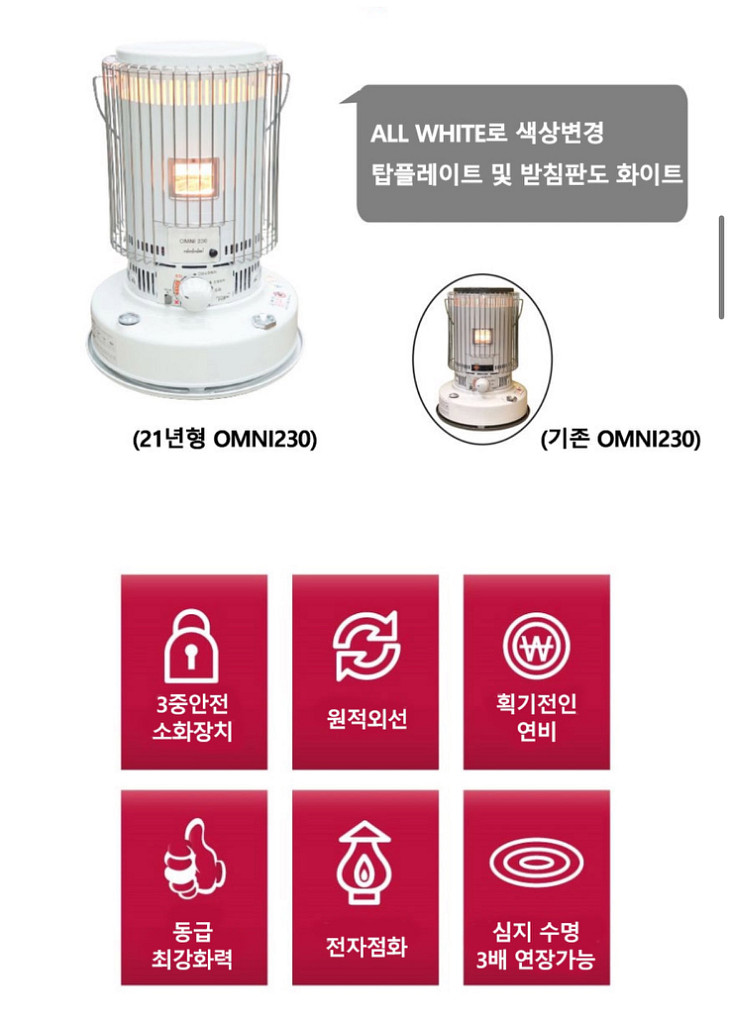 토요토미 옴니230 등유난로 (21년형)--4