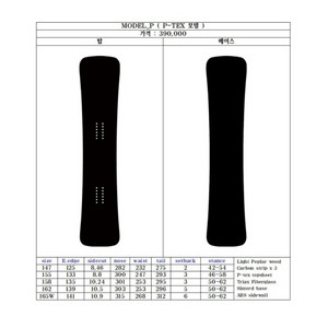 무명스노우보드 피텍스 모델 155 -> 158 교환