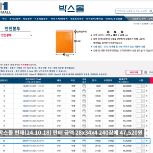 (새제품) 안전봉투 택배봉투 28x34x4 특가 할인