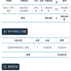 대부도펜션시티 18~19일 숙박권 양도