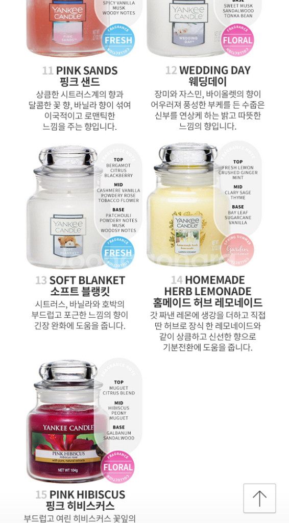 양키캔들 향초 미니워머 선물세트(정품, 새상품)--2