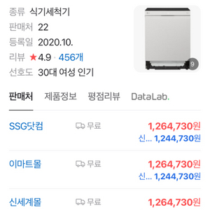 lg 식기세척기 12인용