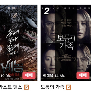 CGV 메가박스 롯데시네마 특별관 커플석 4D 등 매점