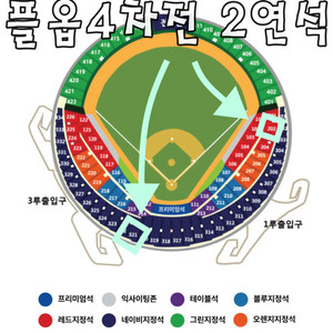 플레이오프4차전 2연석