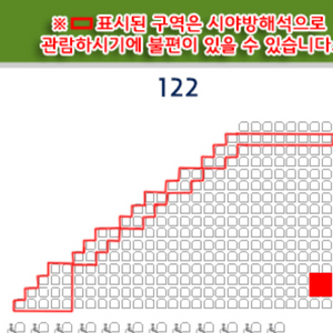 4차전 삼성 엘지 3루 레드석 통로석 명당 4연 2연석