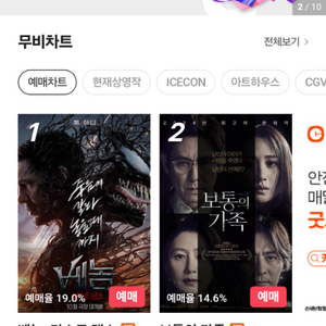 cgv 씨네드쉐프(템퍼, 스트레스리스) 주말 성인 2인