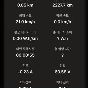 킹송16s 2200km 팝니다