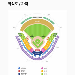 한국시리즈 1차전 3루 K3석 523블록 13열 단석