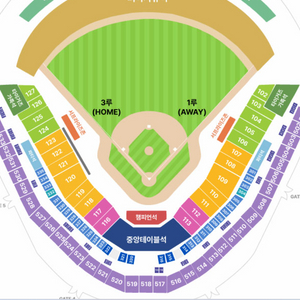 한국시리즈 1차)기아(KIA) VS 삼성1, 3루 판매