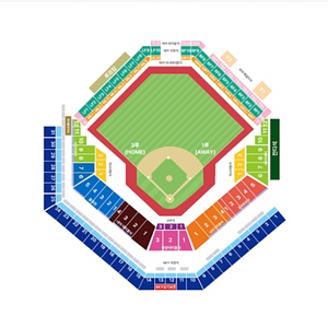 한국시리즈 3차전 삼성 VS 기아 1루 스카이 단석