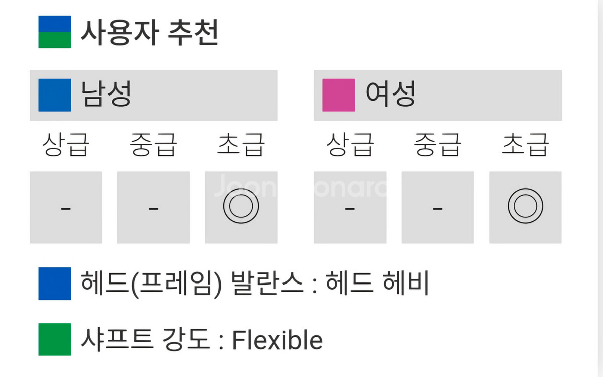 요넥스 아스트록스 배드민턴 라켓--3