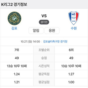 김포 vs 수원삼성 원정석 단일/2/4 연석 판매