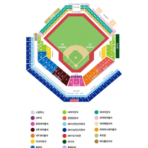 한국시리즈 3차전 3루 SKY 지정석 4연석 통로석