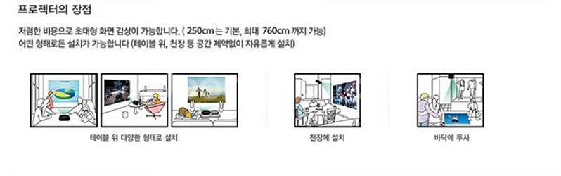 LG 4000안시 중고빔프로젝터--6