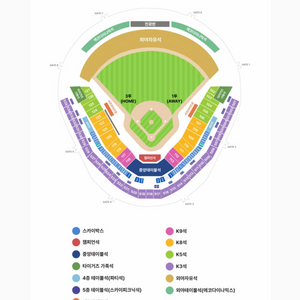 한국시리즈5차전 3루K3석 외야석 4연석 2연석 통로석