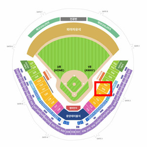 한국시리즈 7차 1루 K8석 108블럭 4연석 응원석