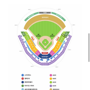 한국시리즈 5차전 1루 2연석