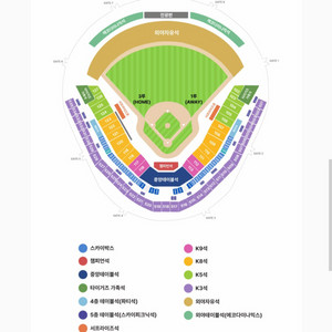 한국시리즈 2차전 1루 K5석 단석 양도합니다