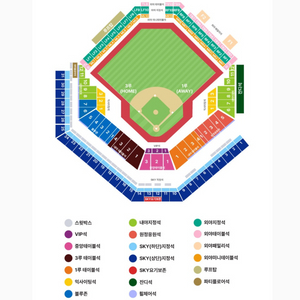 급처 한국시리즈 3차전 기아삼성 1루내야석 2연석4연석