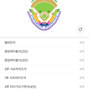 한국시리즈5차전 테이블석 2인석 구매합니다