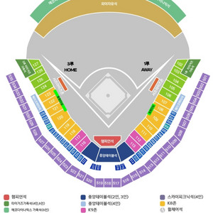 한국시리즈 7차전 기아삼성 1루 응원석 K8 2/4연석