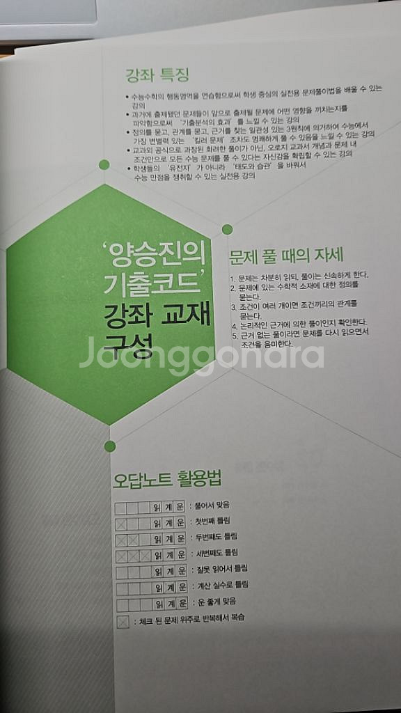 양승진의 유형코드 기출코드 메가스터디 수학--5