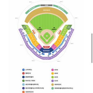 한국시리즈 2차전 외야(비지정) 4자리