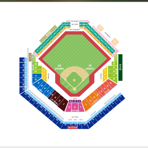 KBO 한국시리즈 4차전 삼성 기아