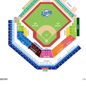 한국시리즈 3차전 1루 외야 2연석