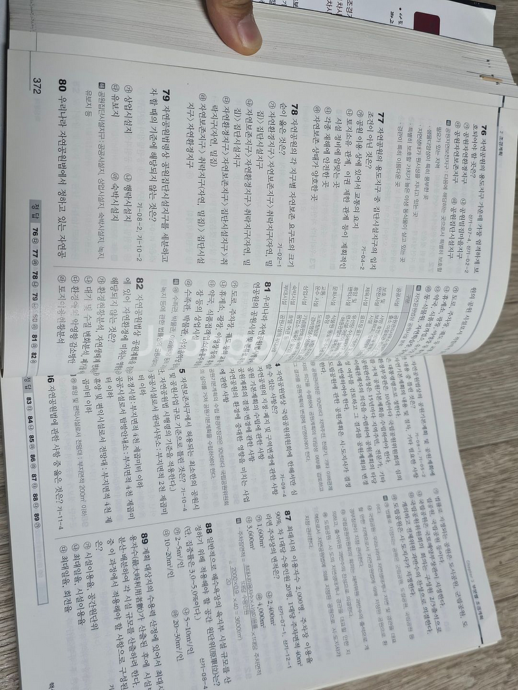 조경기사 필기 (개념서, 기출문제집)--2