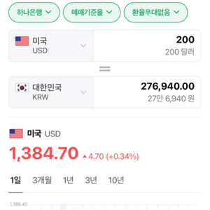 미국 구글기프트카드 200달러