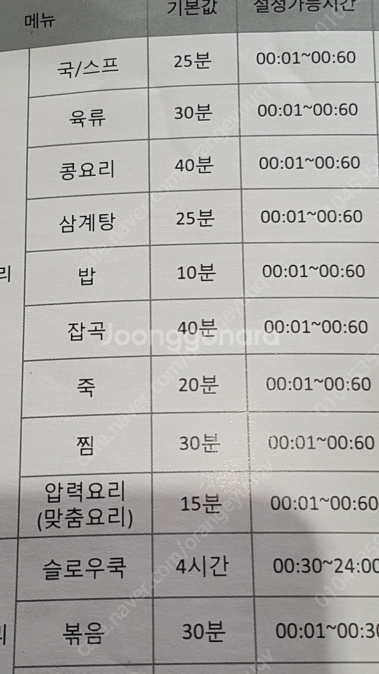 전기보온밥솥 바스티안 만능 압력 쿠커 팝니다 미사용--6