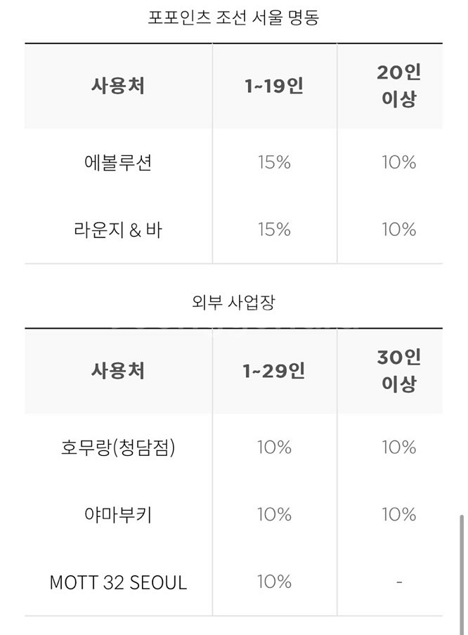 조선호텔 멤버십 클럽조선 대여 (아리아홍연이타닉가든할인--4