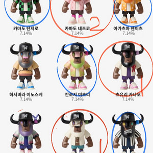 귀멸의 칼날 팔로 ffalo 피규어