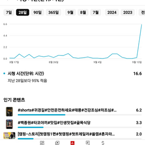 유튜브 조회수 구독자