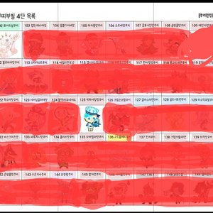 (삽니다)쿠키런 띠부씰 4탄 삽니다