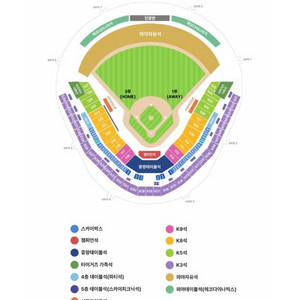 한국시리즈 6차전,7차전 1루 티켓 구합니다