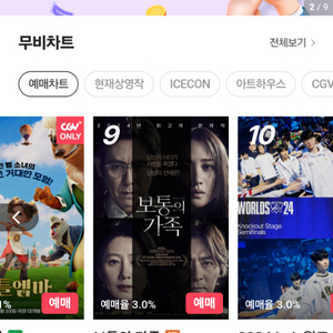 cgv 보통의가족 주말 성인 2인 관람권