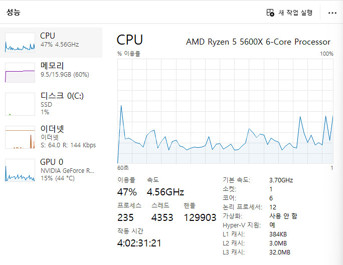 충북 충주시/RTX 3060/컴퓨터 모든 구성품 급처--4