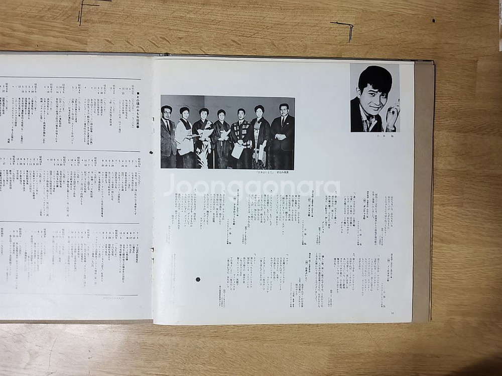 일본가요 3LP 음반 1 (LP 턴테이블 오디오 앰프--2